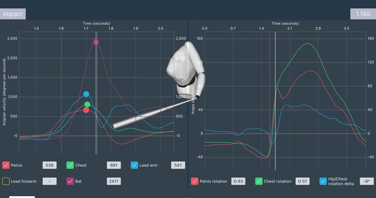 8-Sensor Baseball Expert System for Coach