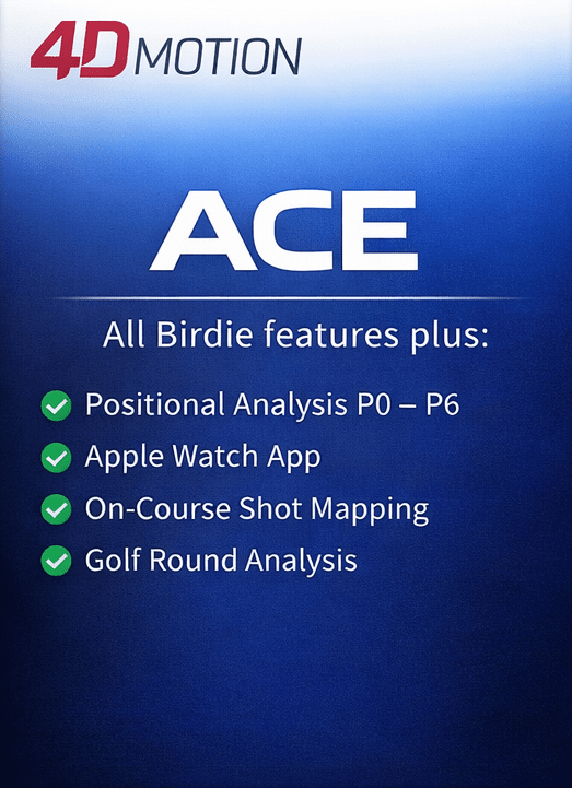 Ace Package (Annual) - 4D Motion Sports