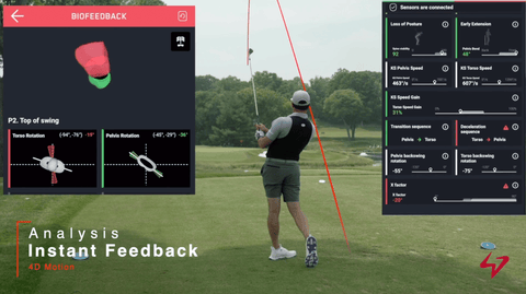 Impact Challenge #2: Improve Chest Rotation for a Better Swing