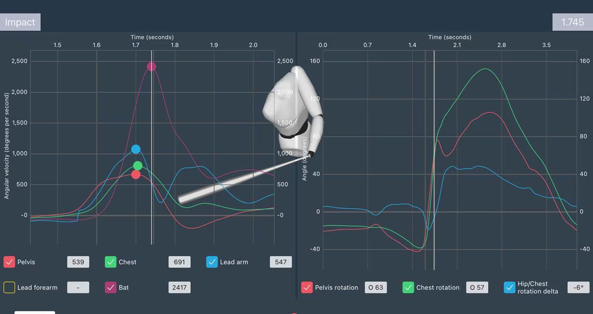 Baseball - 4D Motion Sports