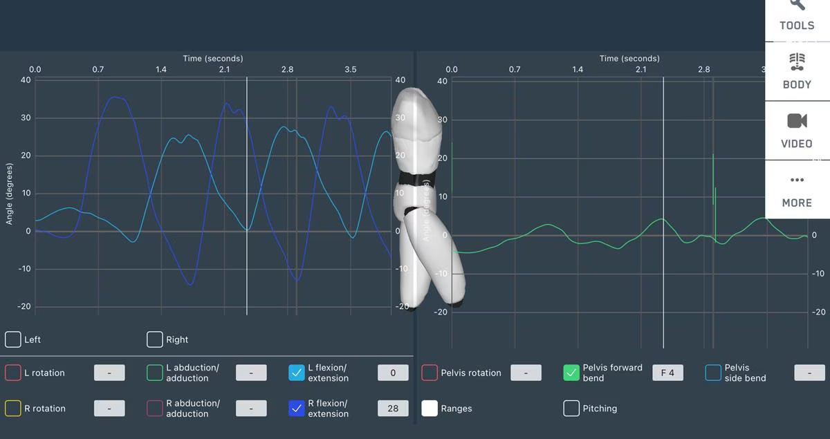 Physical Therapy - 4D Motion Sports