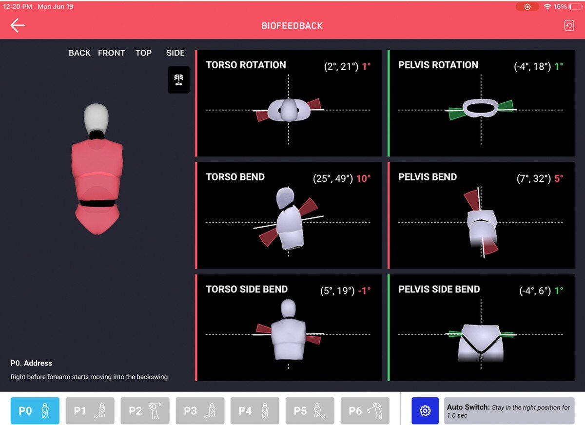 Swizzy + Golf Foundation Coach Bundle - 4D Motion Sports
